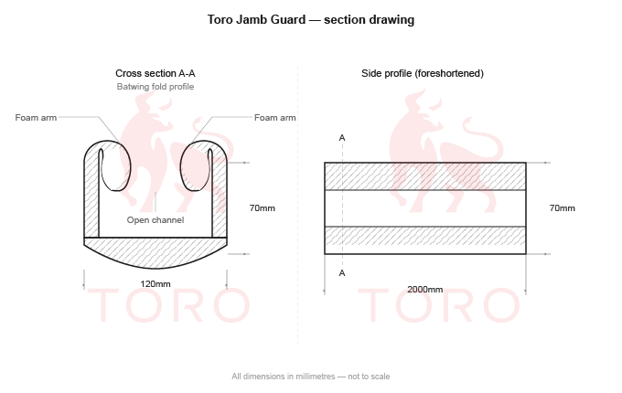 Bull Foam Door Jamb Guard - 70mm x 110mm