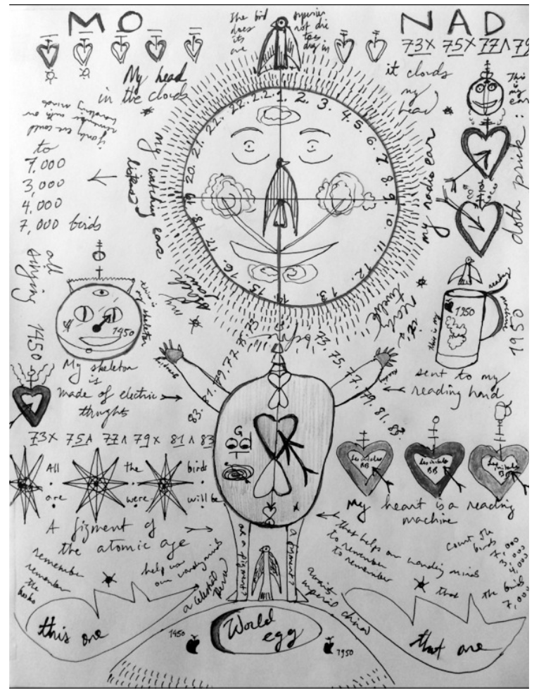 “Monad (for Bob Brown).” In Bob Brown, 1450-1950, ed. Craig Saper. (Roving Eye Press, 2015).