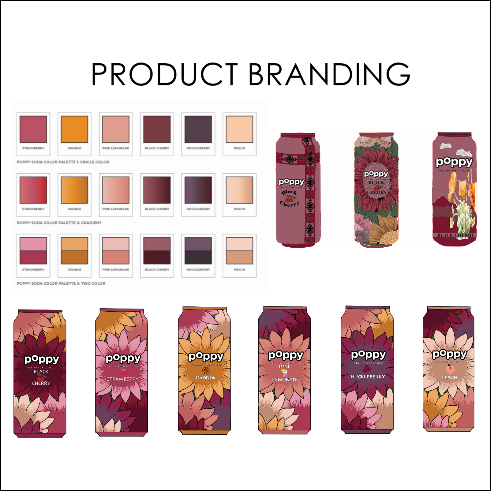 Product Banding Soda Line Concept.png