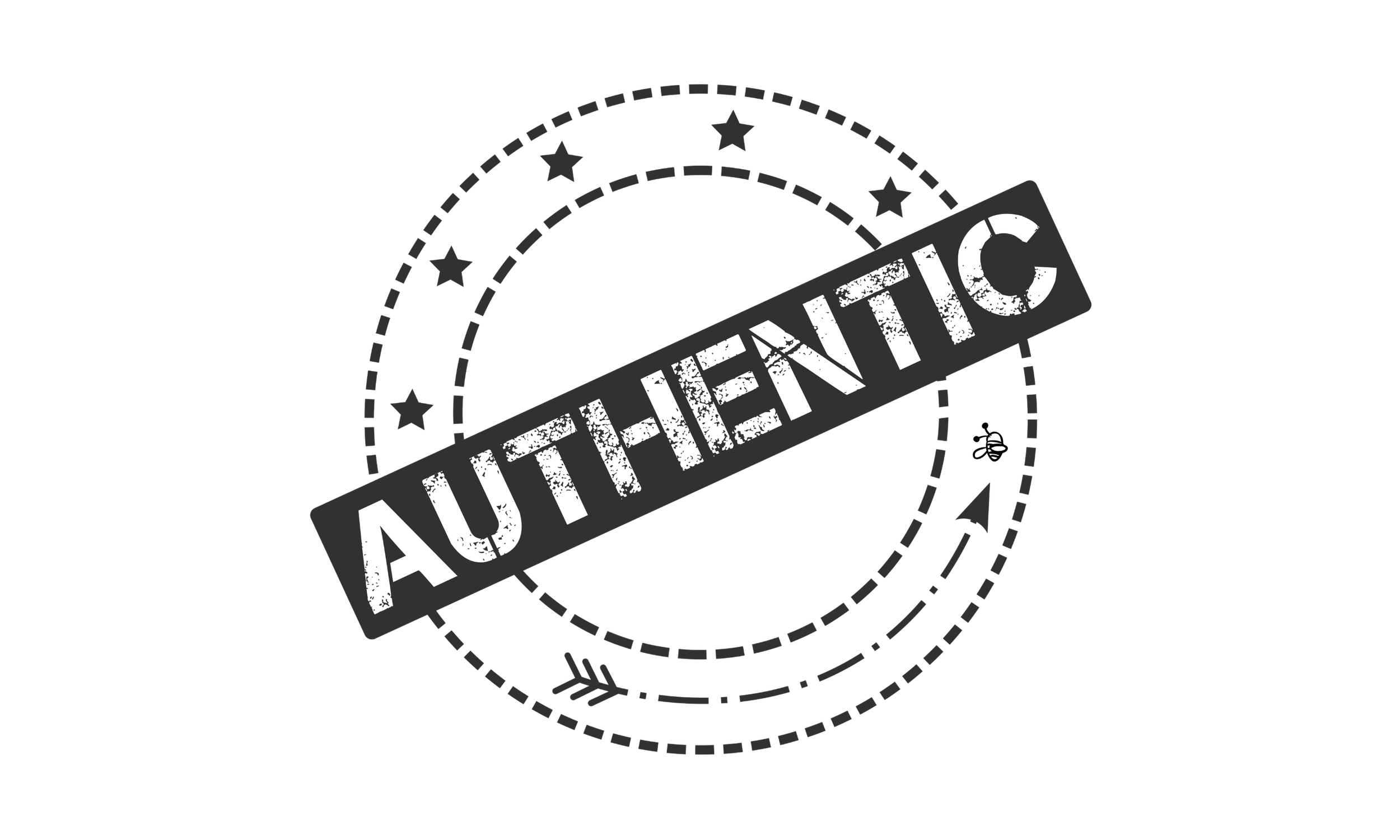 "how authentic am I?" a simple assessment