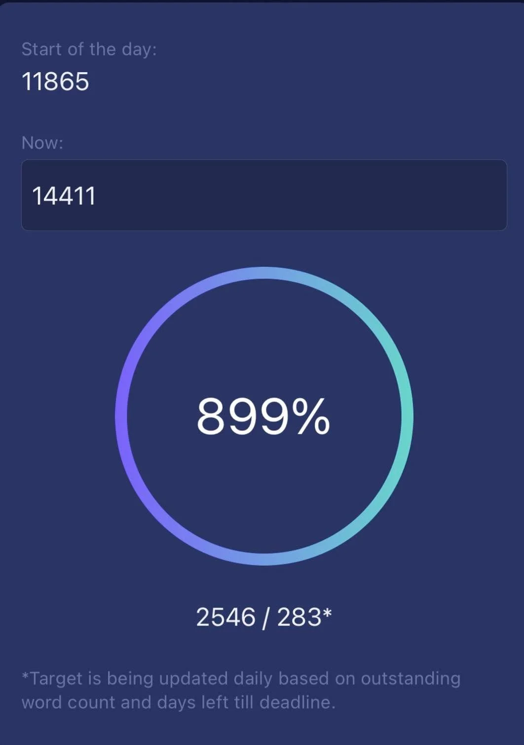 This is more writing than I&rsquo;ve gotten done in two weeks. It feels so good to write again.