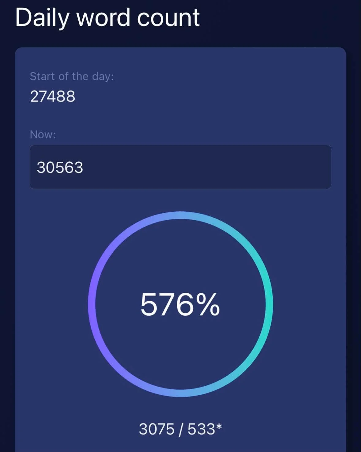 This is the most I&rsquo;ve managed in a day in a while. (Also did another read through of Storylandia). 
I almost forgot how rejuvenating creativity can be.