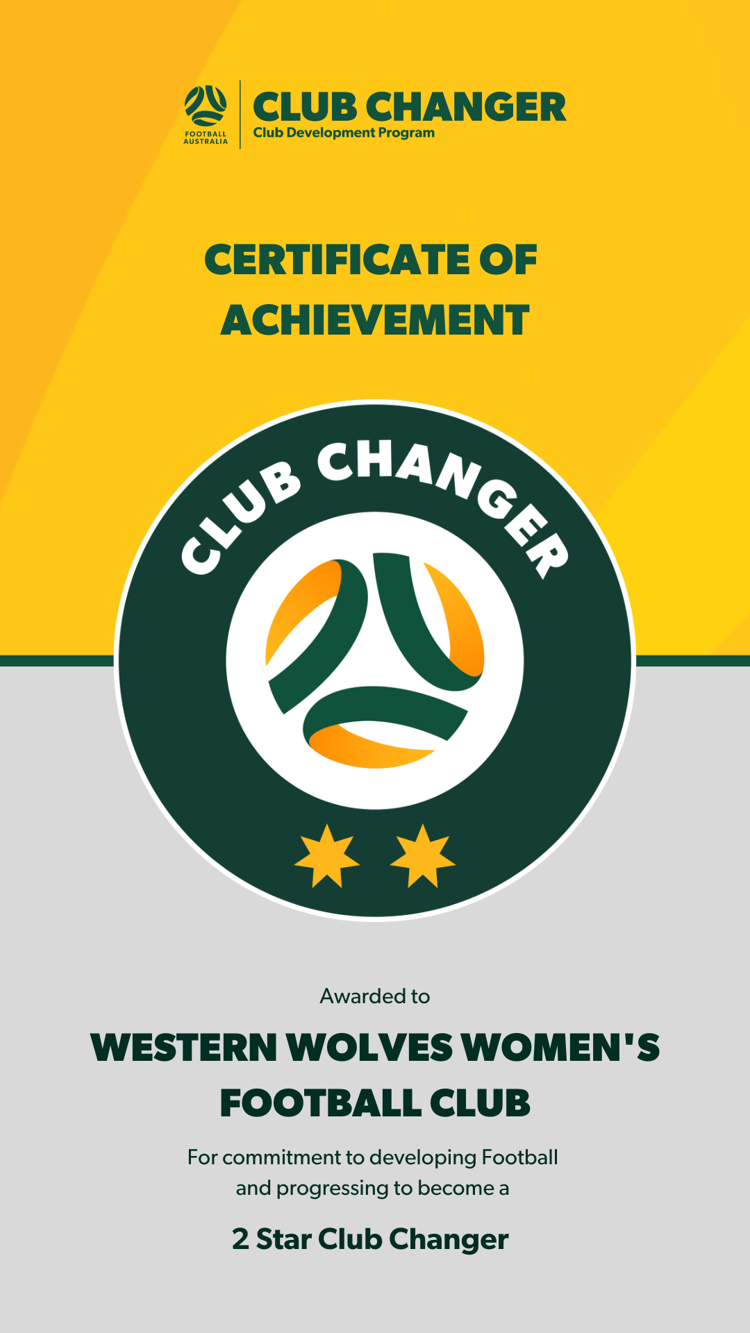 Certificate of achievement awarded to Western Wolves Women's Football Club for becoming a 2-star Club Changer, issued by Football Australia for their commitment to developing football.