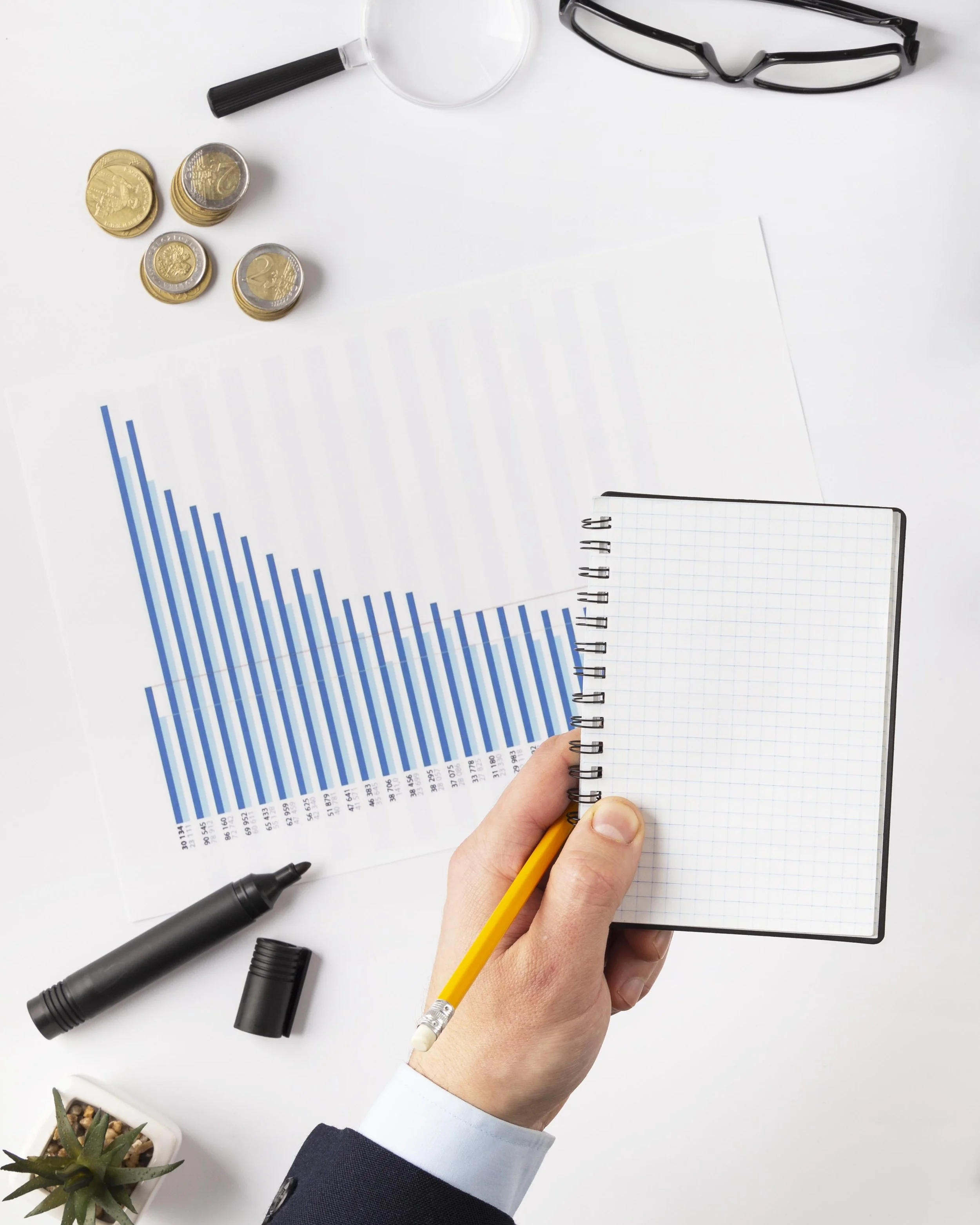 Custom Financial Support