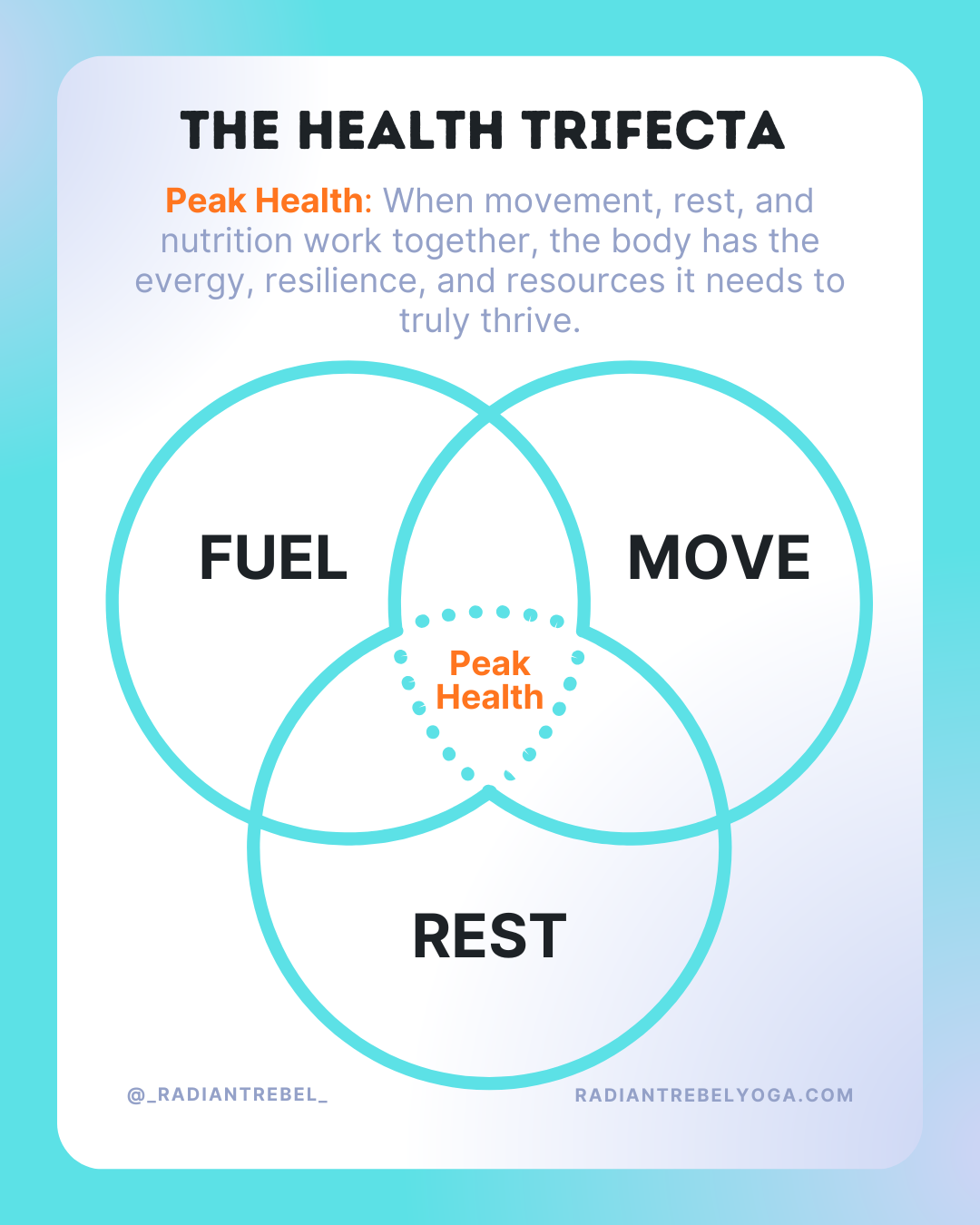 A No-BS Blueprint for Better Health