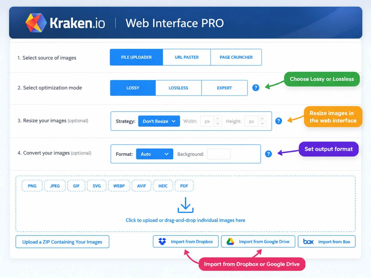 Kraken.io Web Interface PRO showing image compression, resizing, format conversion and Dropbox and Google Drive import options.
