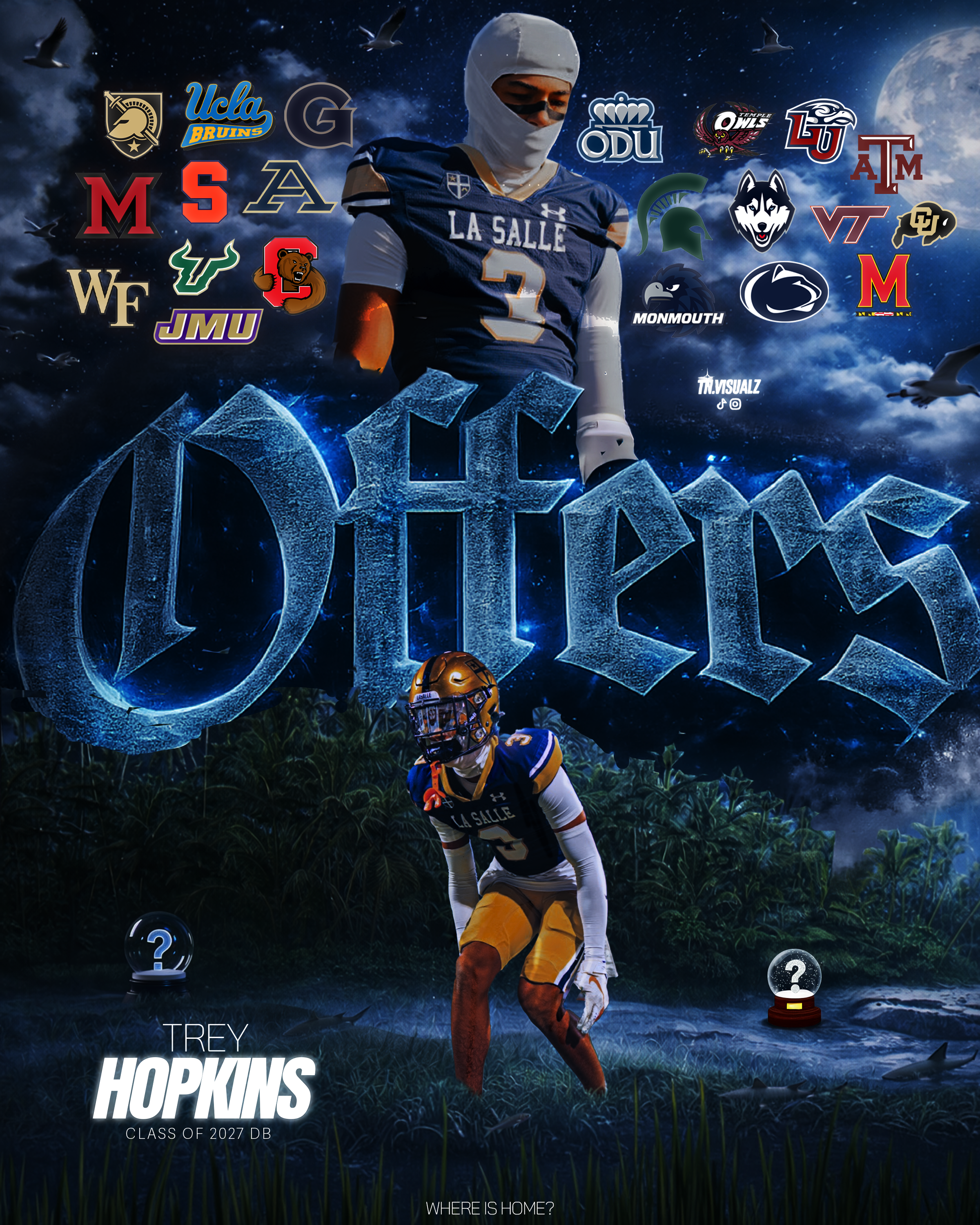 Offers Graphics