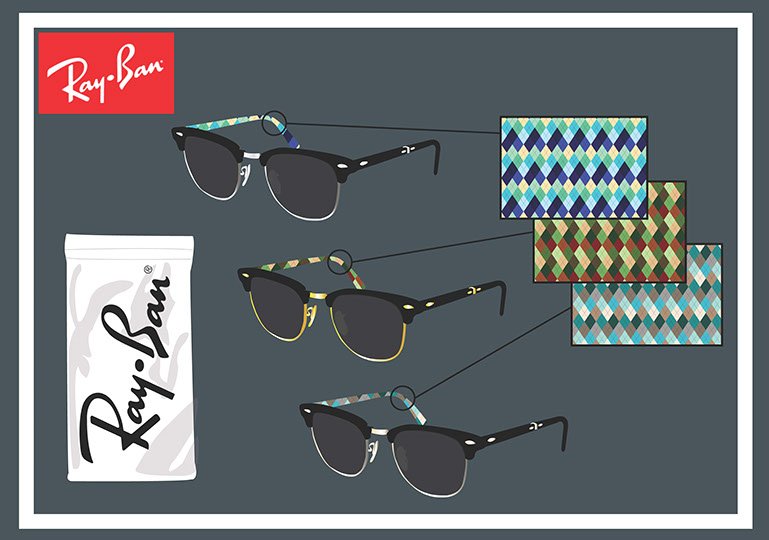 Product Design & Packaging