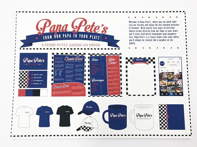 Restaurant Logo Design & Branding