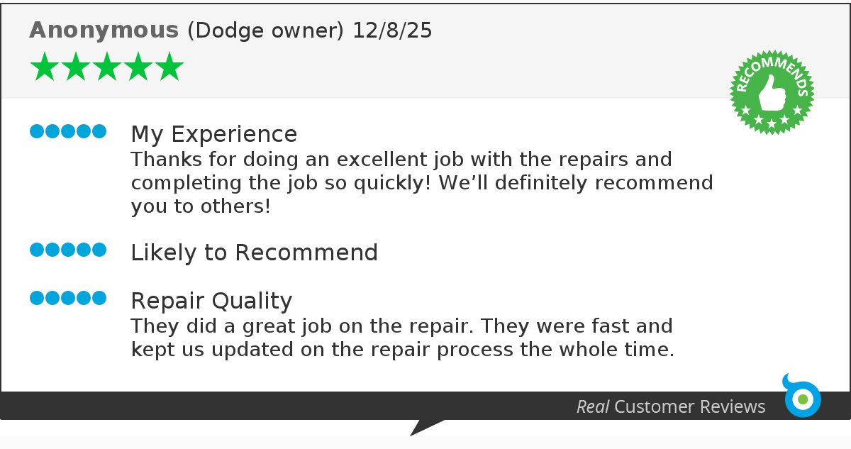 A customer review for a Dodge repair shop, rated five stars, with positive comments about the repair quality, quick completion, and customer satisfaction, dated 12/8/25, with a green 'RECOMMENDS' badge.