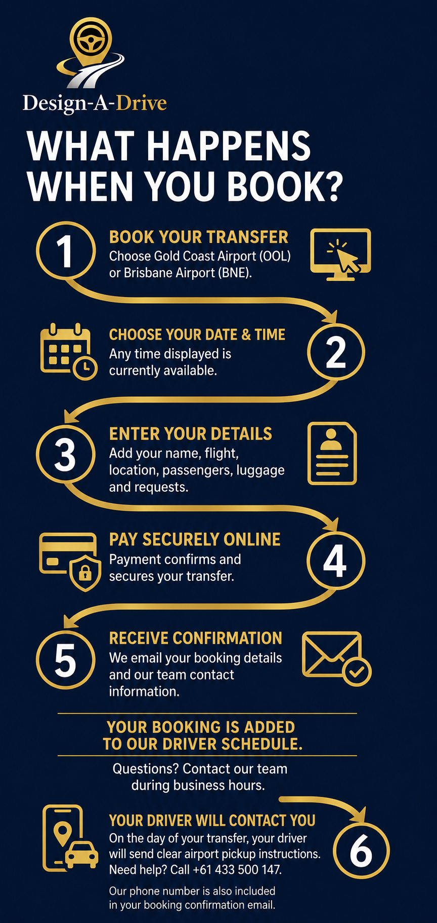 How to book a Design-A-Drive Gold Coast airport transfer online in six steps