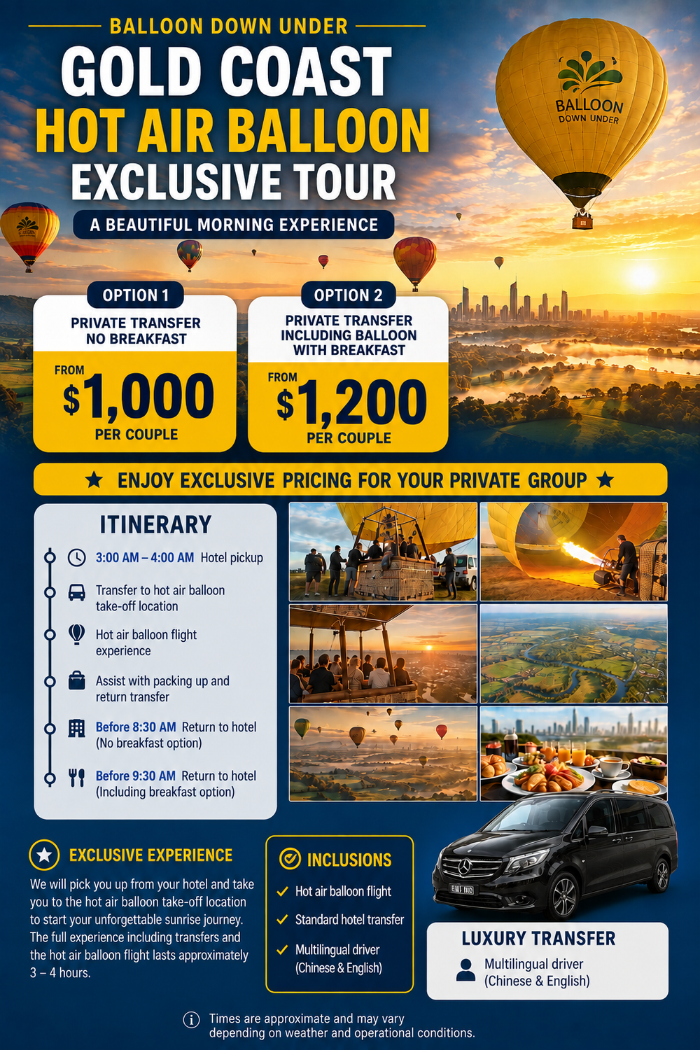 Gold Coast Hot Air Balloon Experience package overview