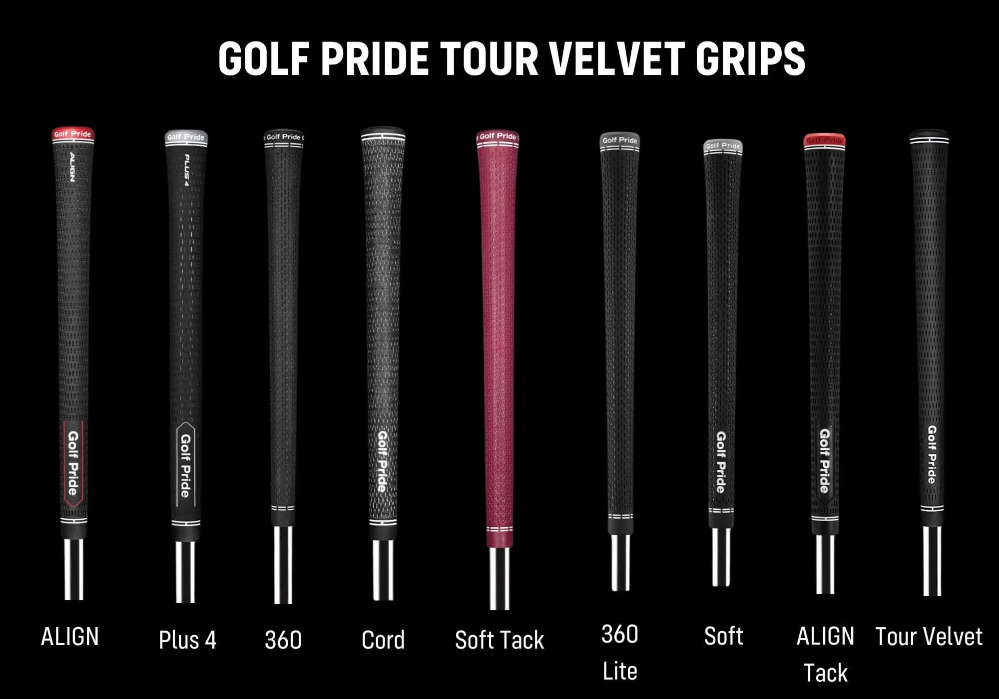 Collection of golf Pride Tour Velvet grips in various colors with labels including ALIGN, Plus 4, 360, Cord, Soft Tack, Lite, Soft, and Tour Velvet.