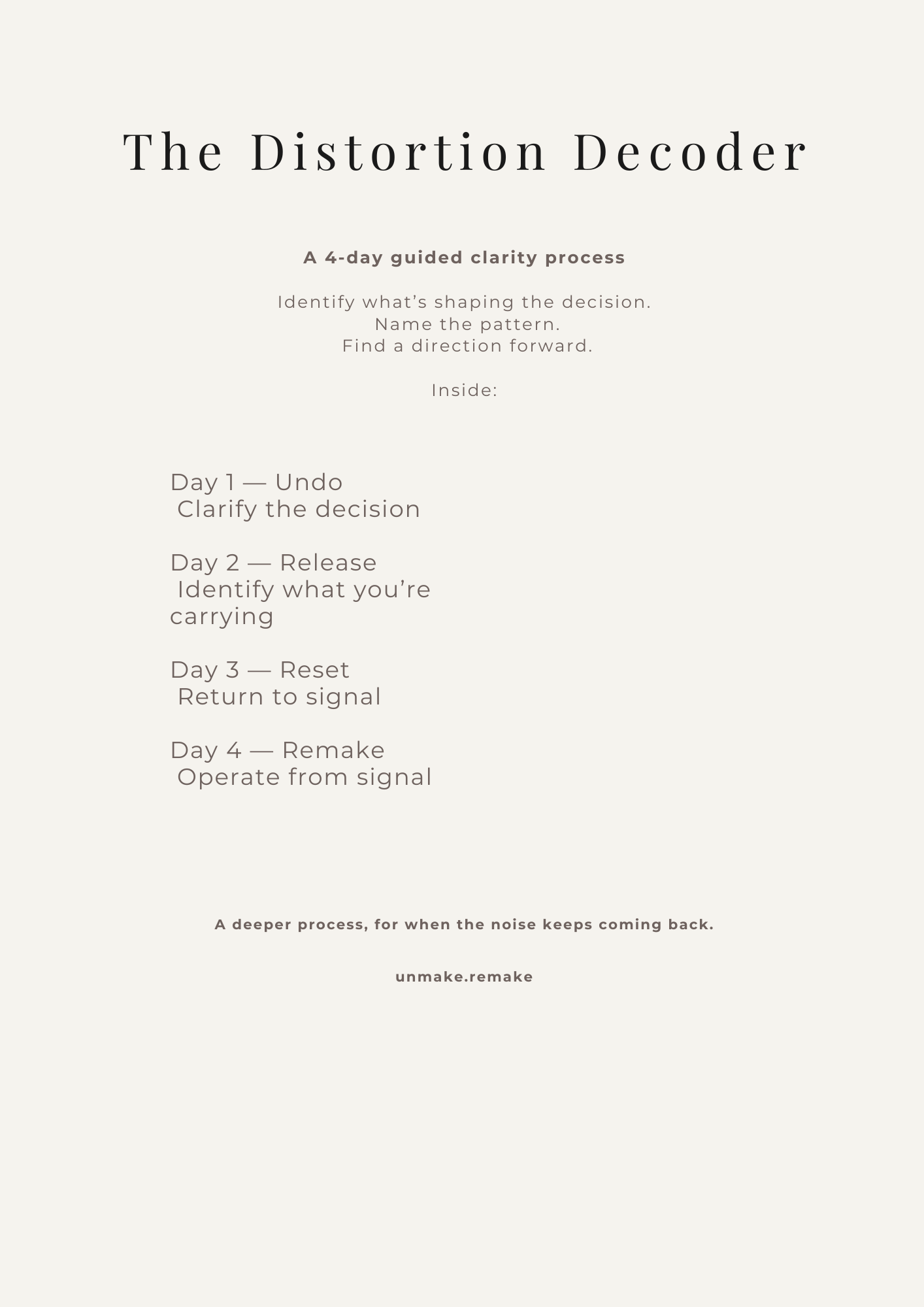 The Distortion Decoder - Cover.png