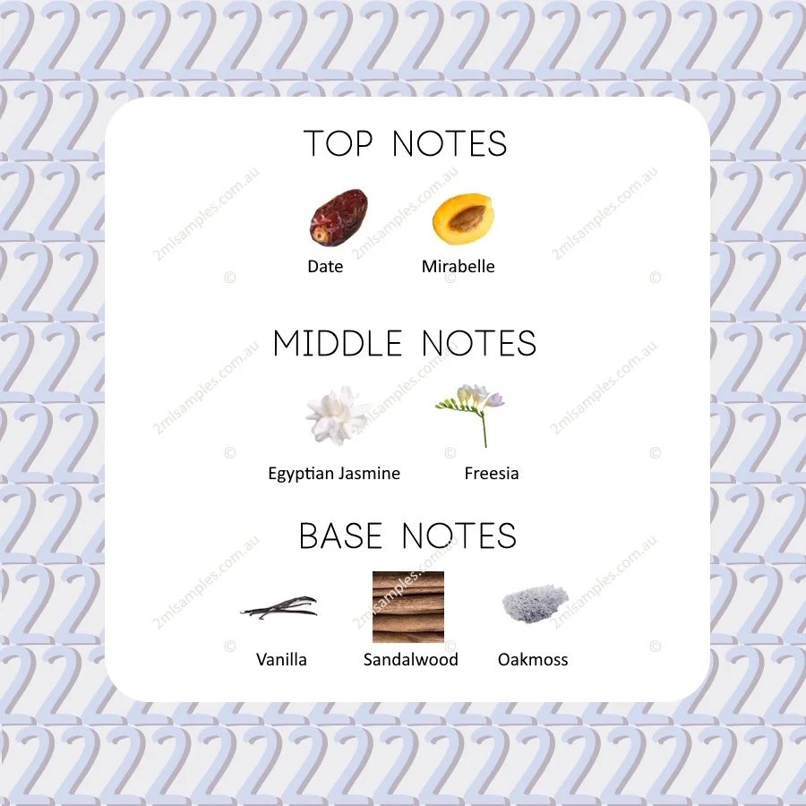Graphic showing top, heart and base notes for Chloé Nomade Naturelle