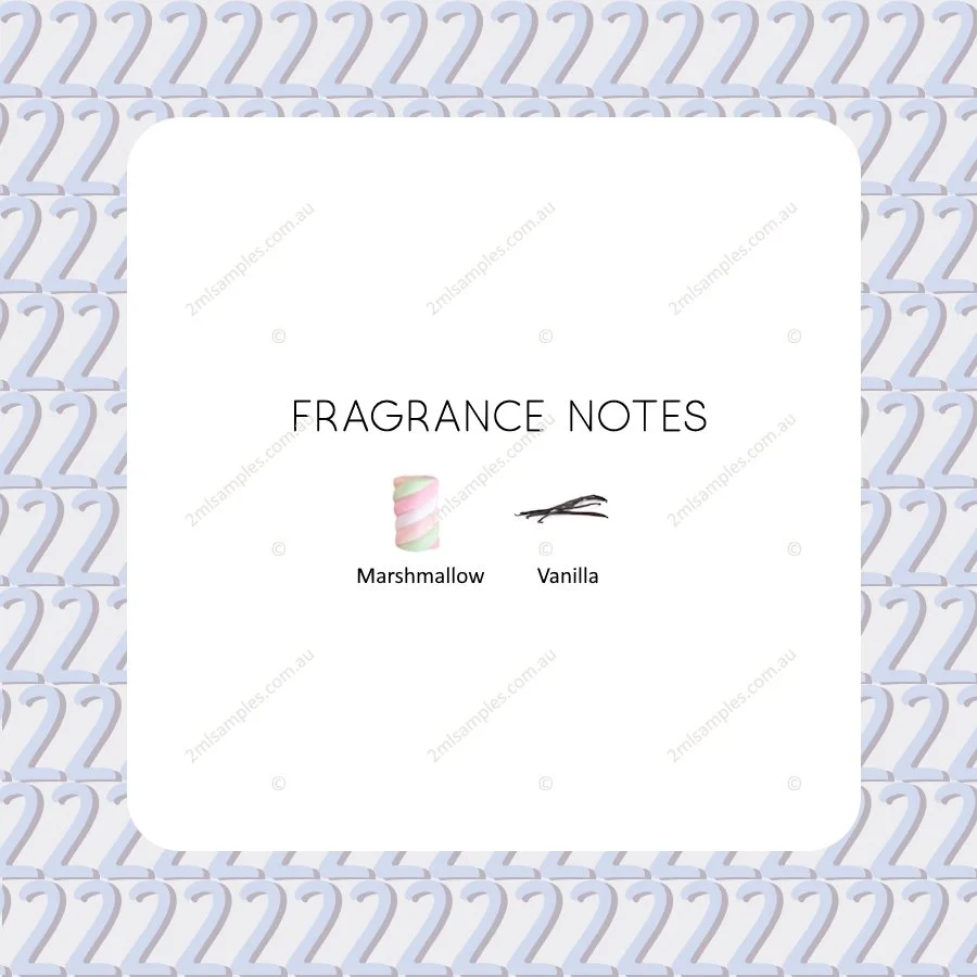 Graphic showing fragrance notes for Aspiring Aromas What the Fluff