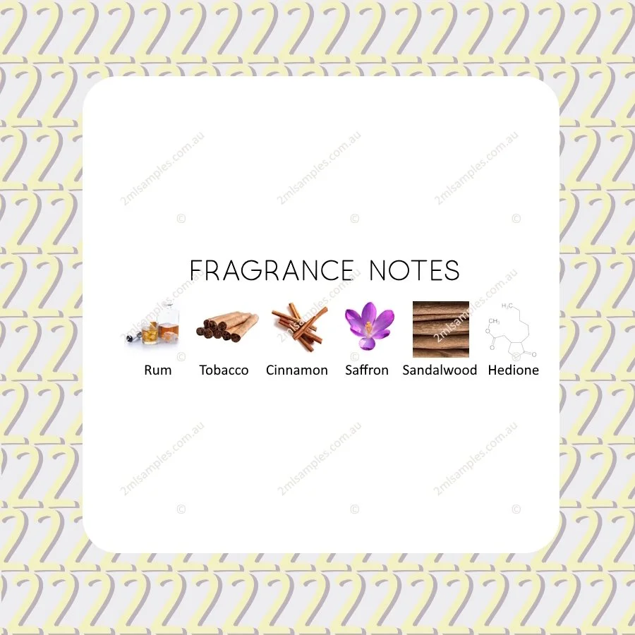 Graphic showing fragrance notes for Initio Side Effect