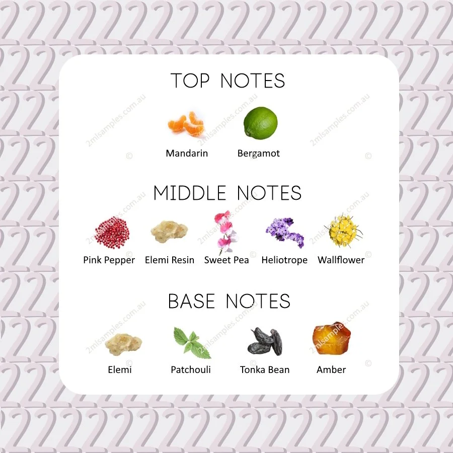 Graphic showing top, heart and base notes for Lolita Lempicka Si