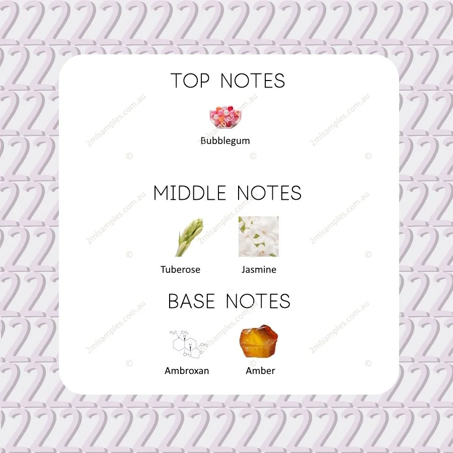 Graphic showing top, heart and base notes for Juliette Has A Gun Lili Fantasy