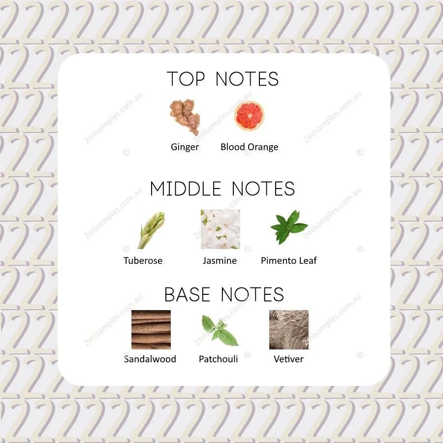 Graphic showing top, heart and base notes for Givenchy L'inderdit Rouge