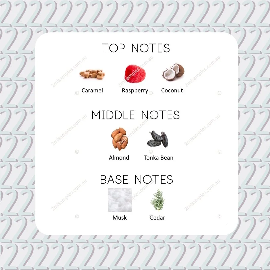 Graphic showing top, heart and base notes for Nobl'Art Mona Lisa