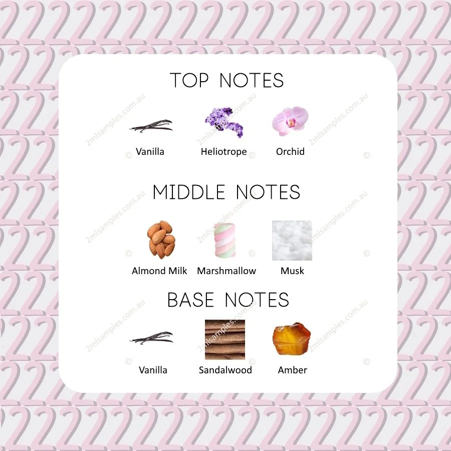 Graphic showing top, heart and base notes for Zimaya Zukhruf Pink