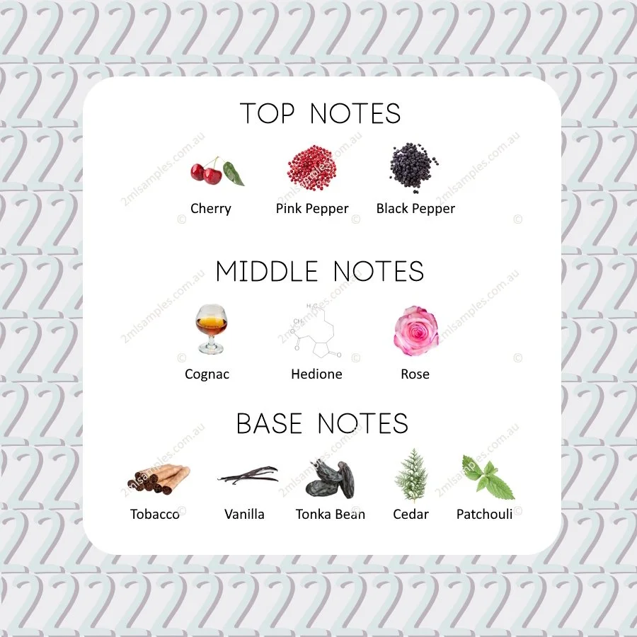 Graphic showing top, heart and base notes for Initio Narcotic Delight