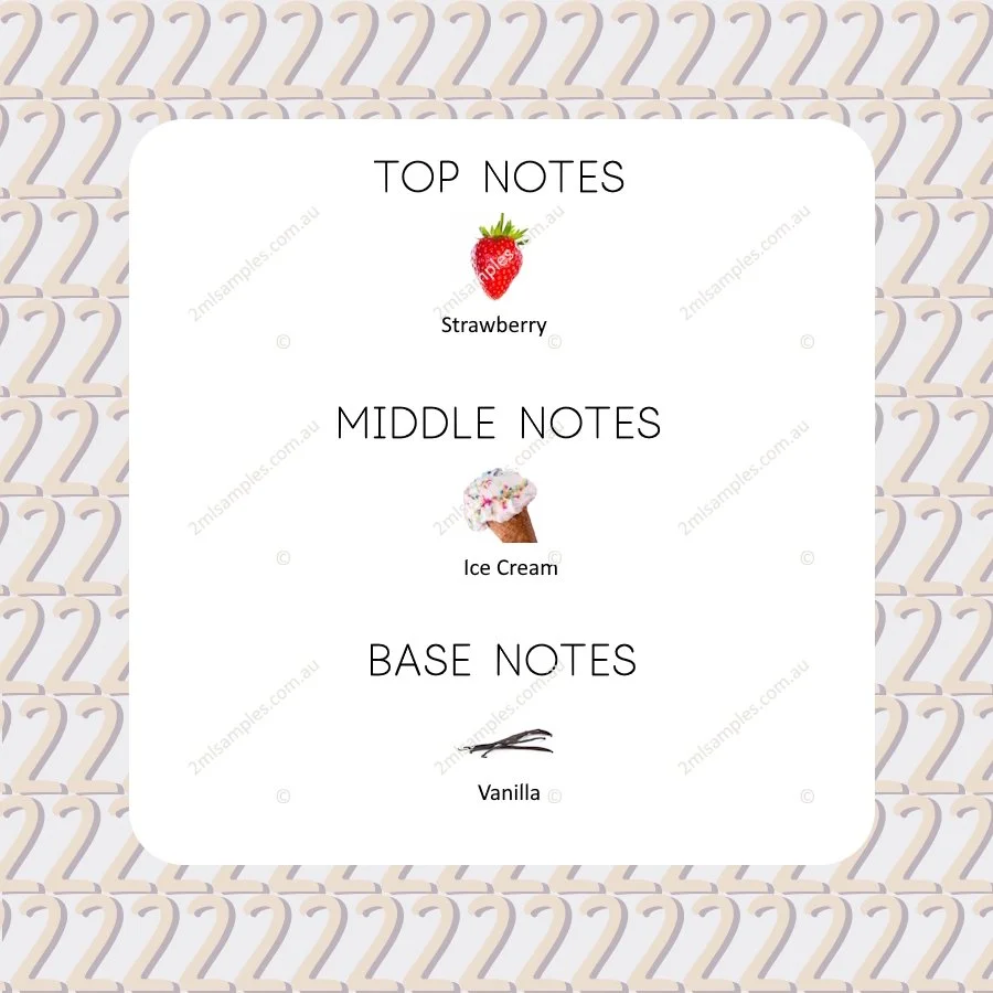 Graphic showing top, heart and base notes for Juliette Has A Gun Miami Shake