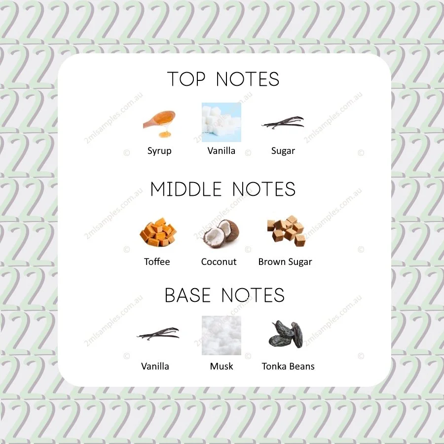 Graphic showing top, heart and base notes for Ulric de Varens Sweet Vanille Caramel