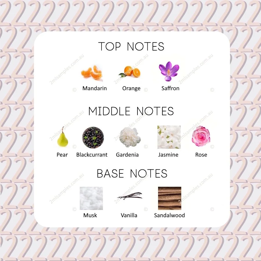 Graphic showing top, heart and base notes for Sospiro Dolce Melodia