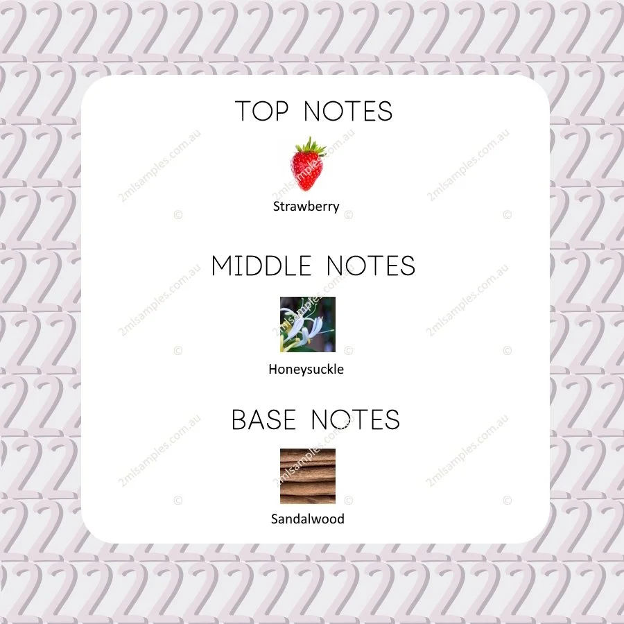 Graphic showing top, heart and base notes for Forever 21 Berries and Cream