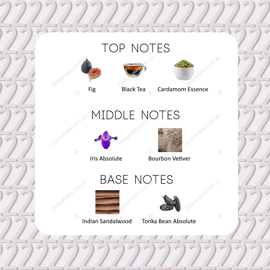 Graphic showing top, heart and base notes for BDK Gris Charnel