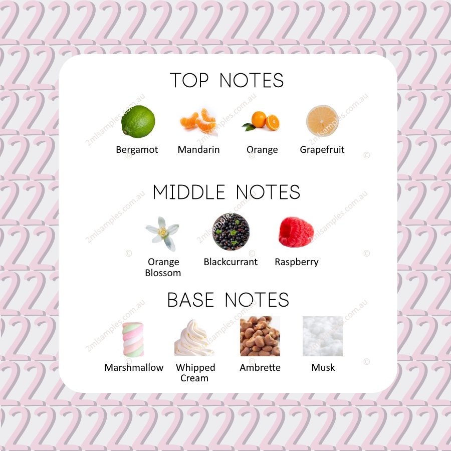 Graphic showing top, heart and base notes for French Avenue Olena