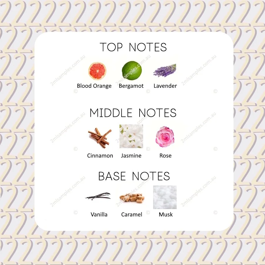 Graphic showing top, heart and base notes for Xerjoff Lira
