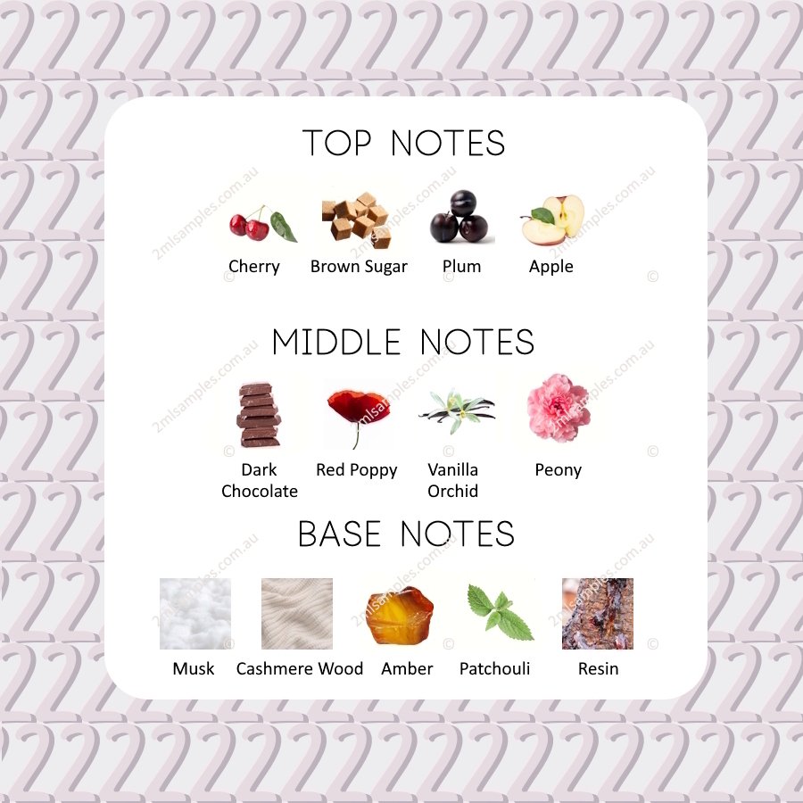 Graphic showing top, heart and base notes for Sabrina Carpenter Cherry Baby
