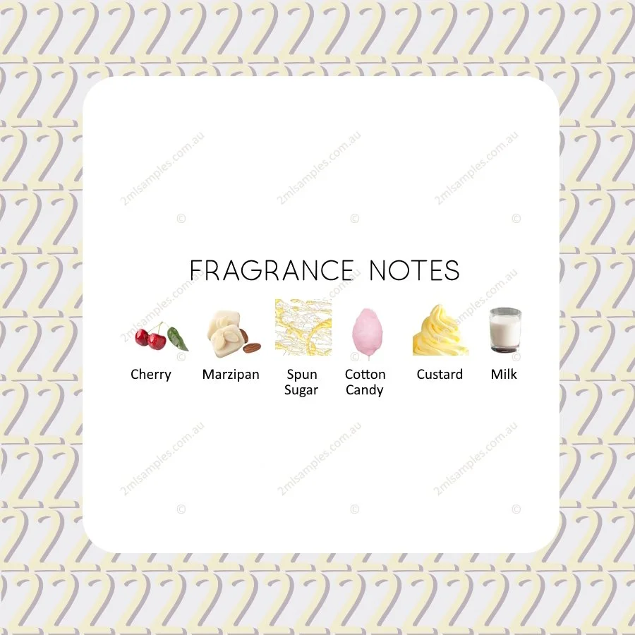Graphic showing fragrance notes for DUA French Macaroons