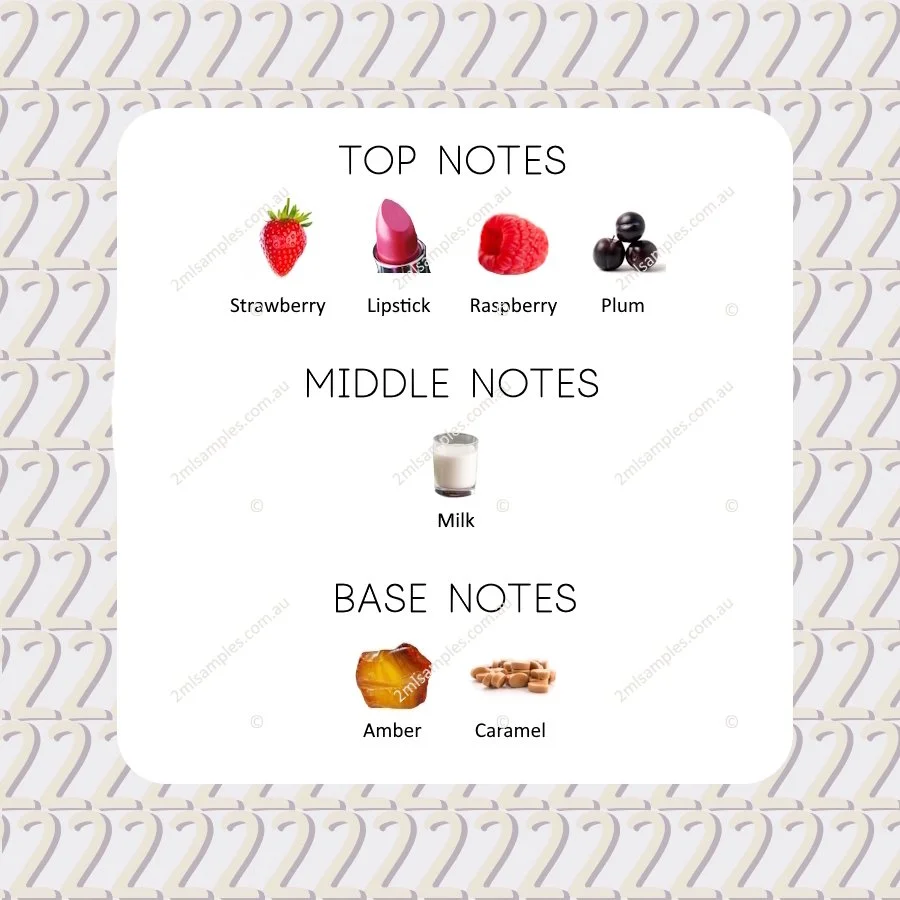 Graphic showing top, heart and base notes for Miim.Miic 52 Melanie Martinez Cry Baby Dupe
