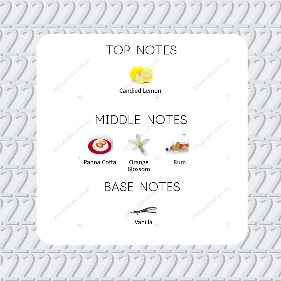 Graphic showing top, heart and base notes for Dolce and Gabbana Devotion