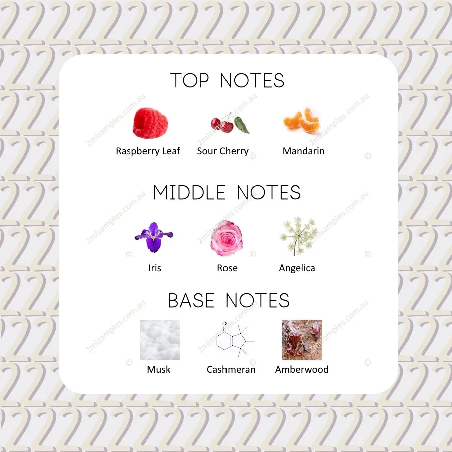 Graphic showing top, heart and base notes for Lolita Lempicka So Sweet