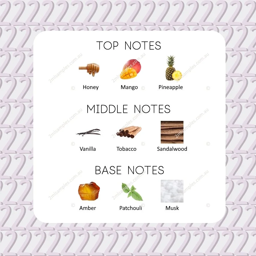 Hidden (Screen readers/SEO)	2ml perfume sample of Sabrina Carpenter Sweet Tooth  Graphic showing top, heart and base notes for Byron Black Dragon