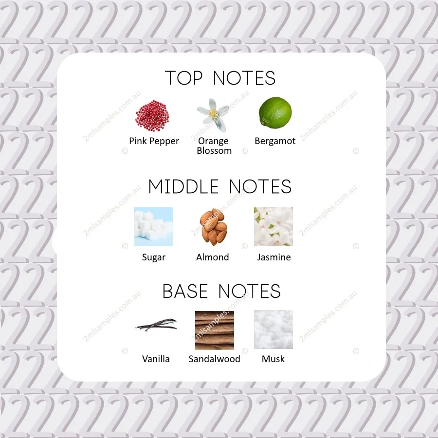 Graphic showing top, heart and base notes for Graphic showing top, heart and base notes for Guess Sexy Skin Sweet Sugar