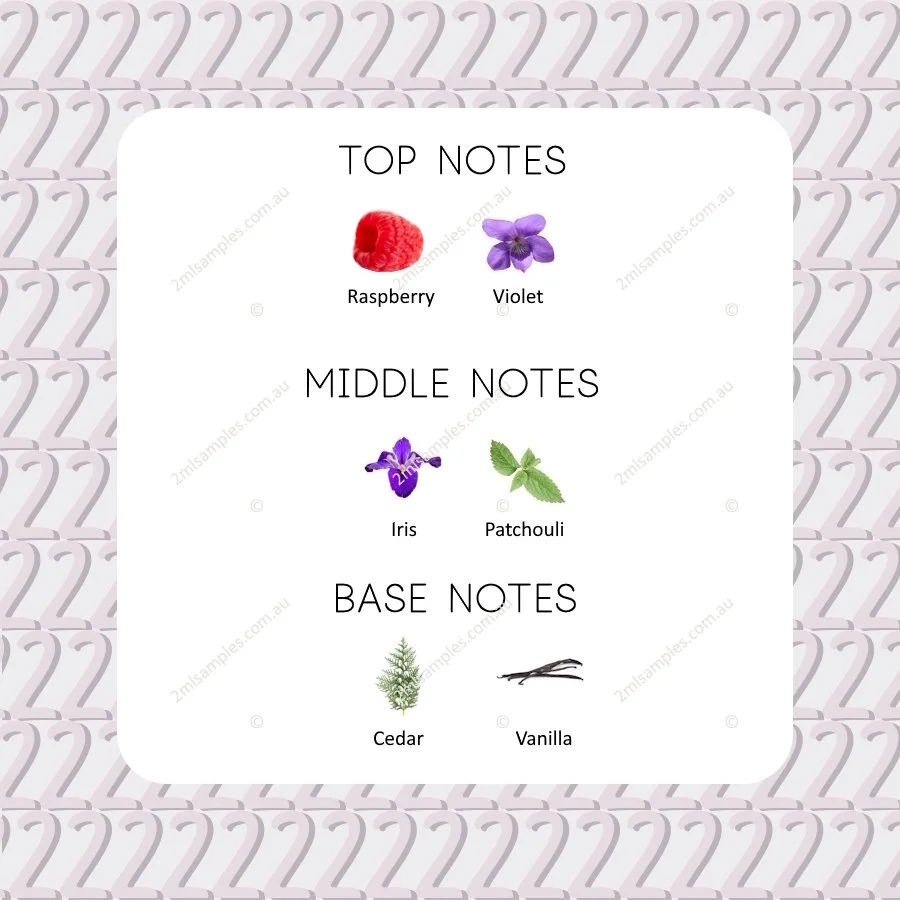 Graphic showing top, heart and base notes for Juliette Has A Gun Lipstick Fever
