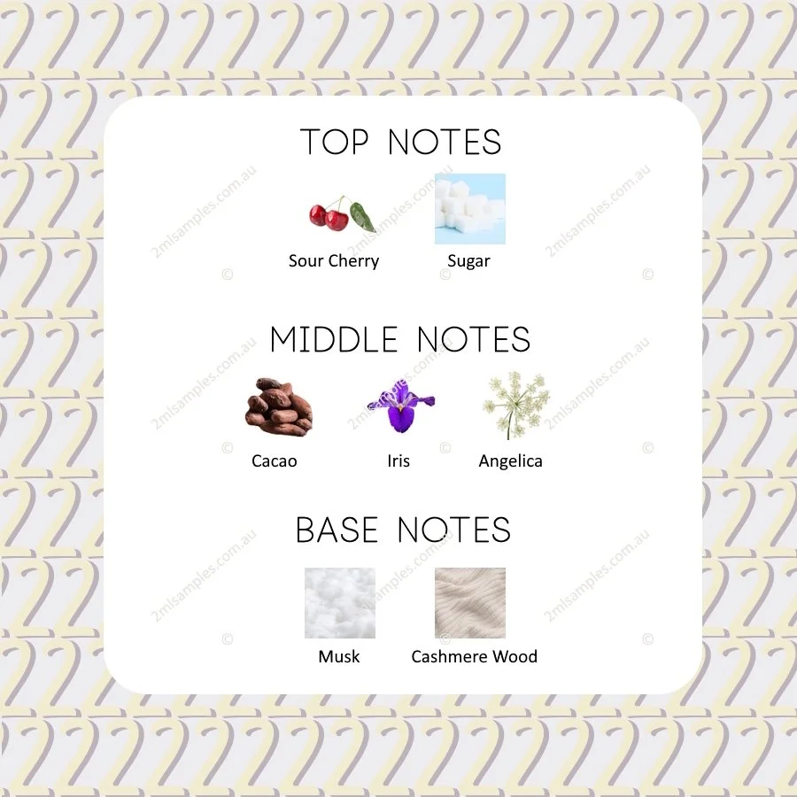 Graphic showing top, heart and base notes for Lolita Lempicka Sweet