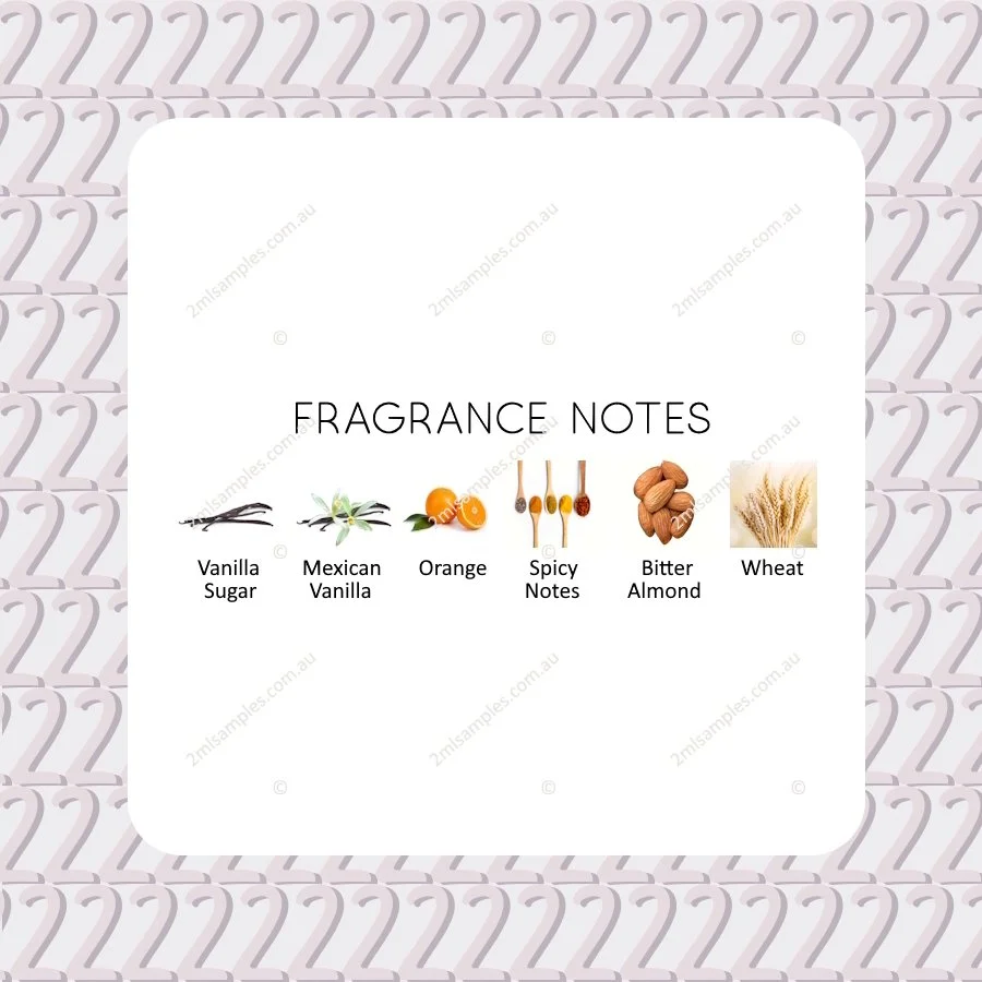 Graphic showing fragrance notes for Les Senteurs Gourmandes Tendre Madeleine