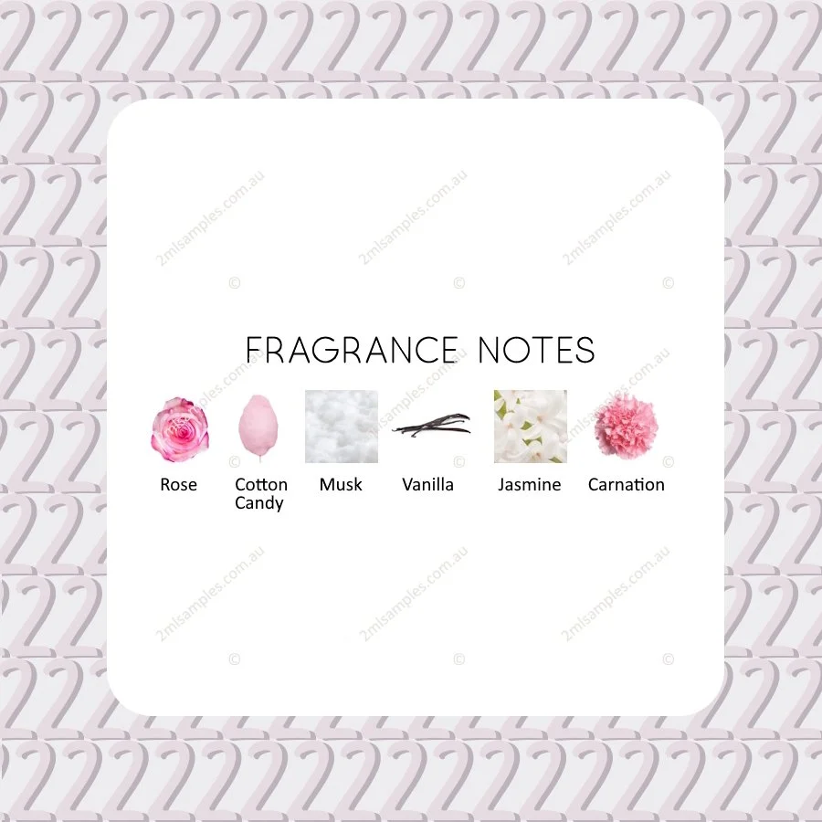 Graphic showing fragrance notes for Mor Marshmallow