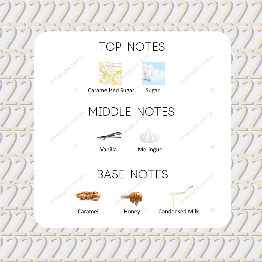 Graphic showing top, heart and base notes for Maison Wolf Meringa Meravigliosa