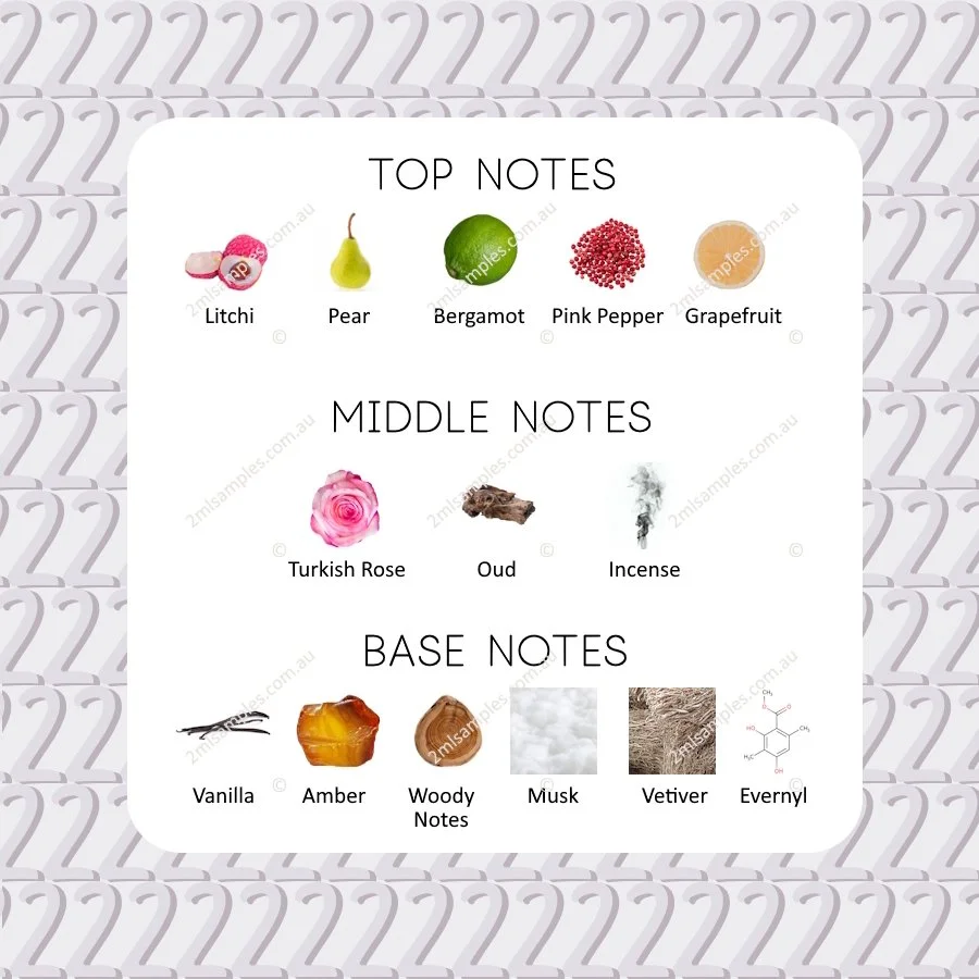 Graphic showing top, heart and base notes for Parfums de Marly Delina Exclusif