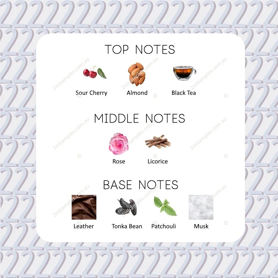 Graphic showing top, heart and base notes for Guerlain Black Perfecto