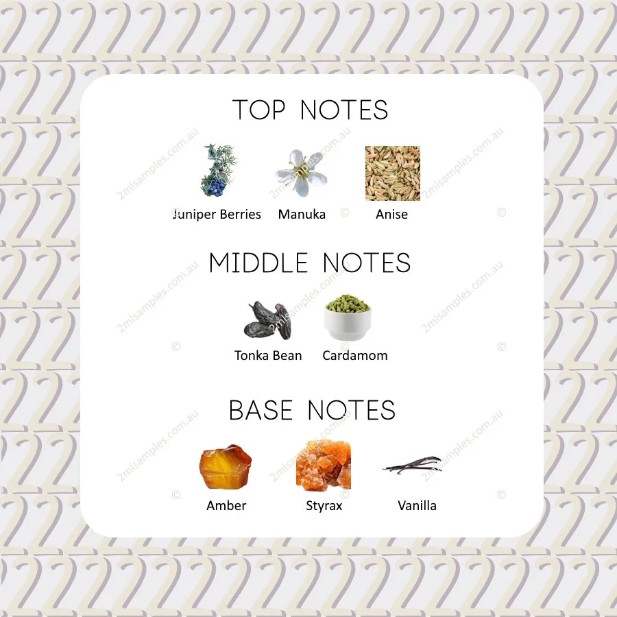 Graphic showing top, heart and base notes for Vottari Cannelle