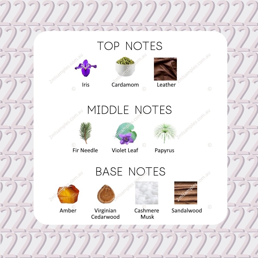 Graphic showing top, heart and base notes for Sśaint Modus Vivendi